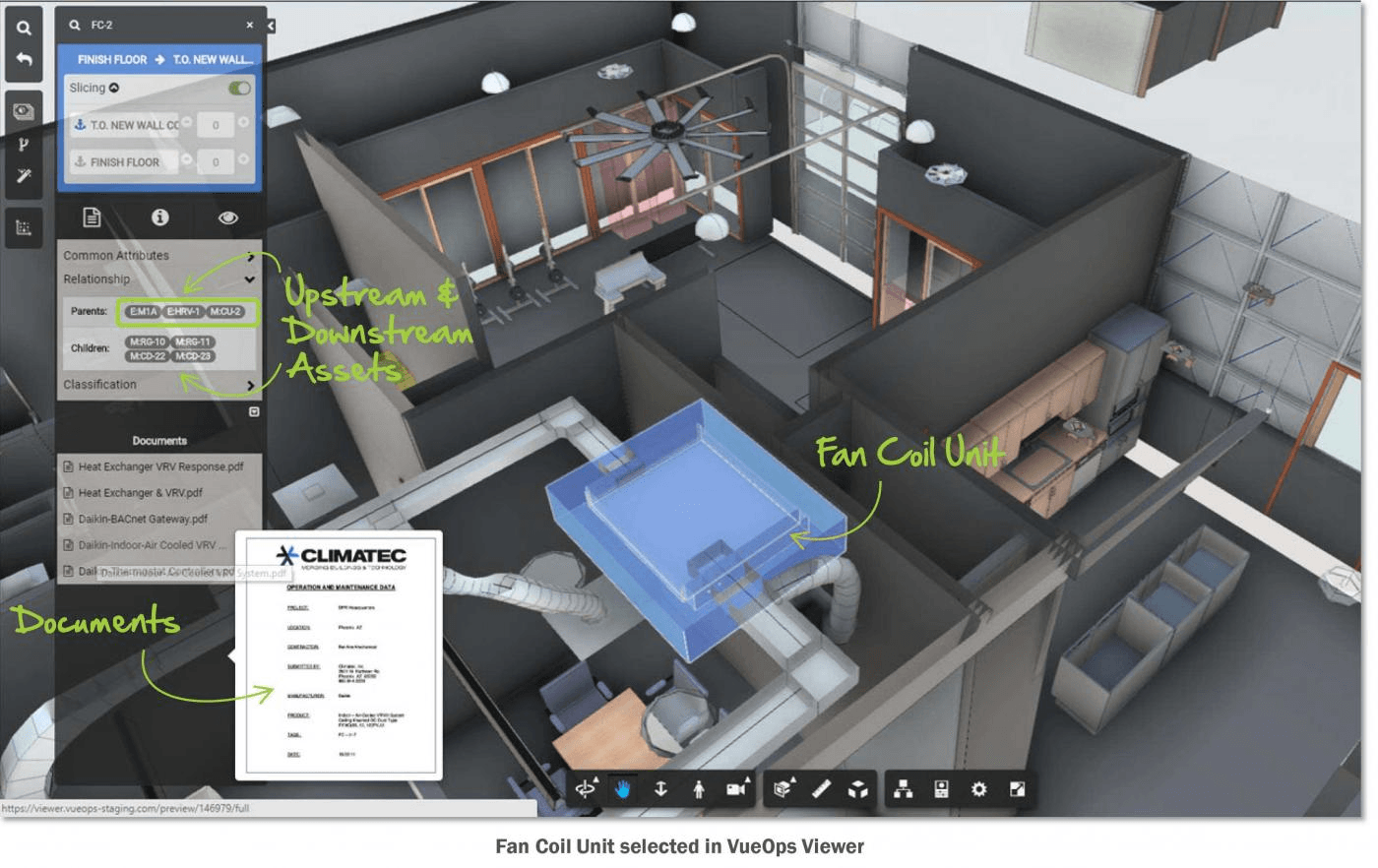 3D facility model in VueOps Viewer highlighting a fan coil unit. The interface shows asset relationships with upstream and downstream connections, linked documents such as operation and maintenance manuals, and the selected equipment visualized in blue within the building layout.