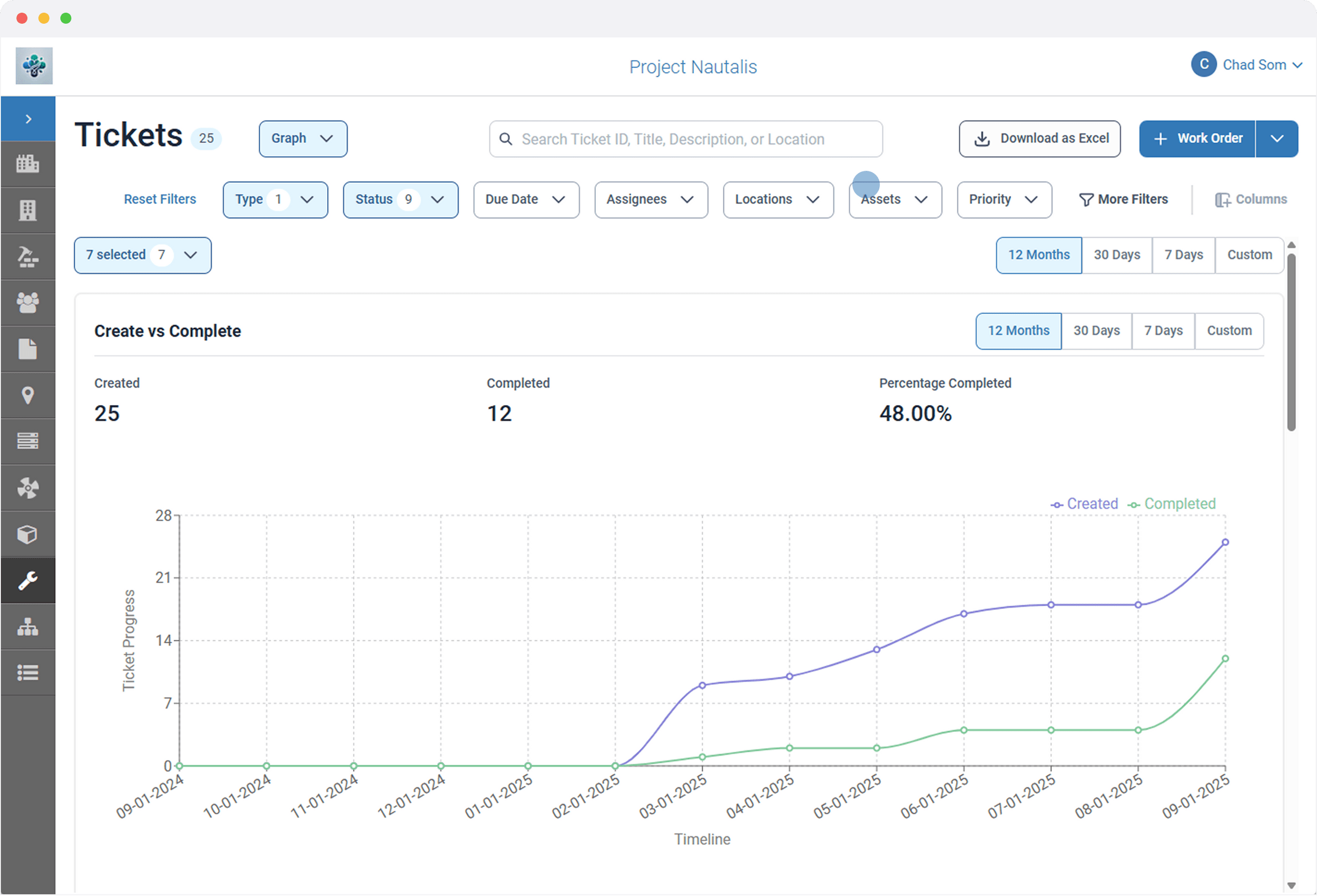 Software screenshot for data reporting