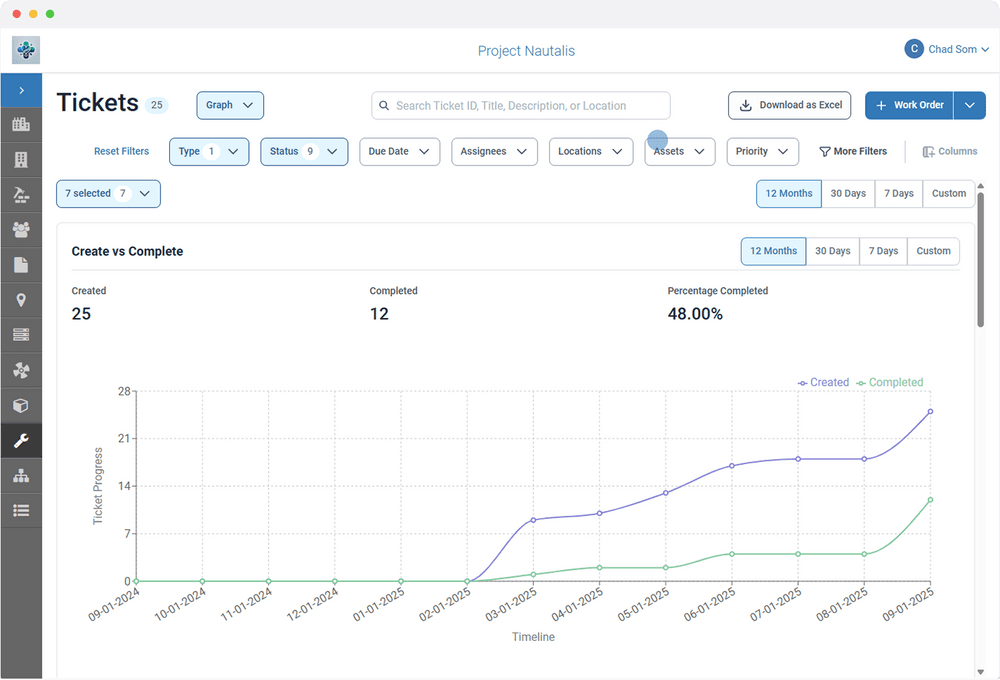 Software screenshot for data reporting